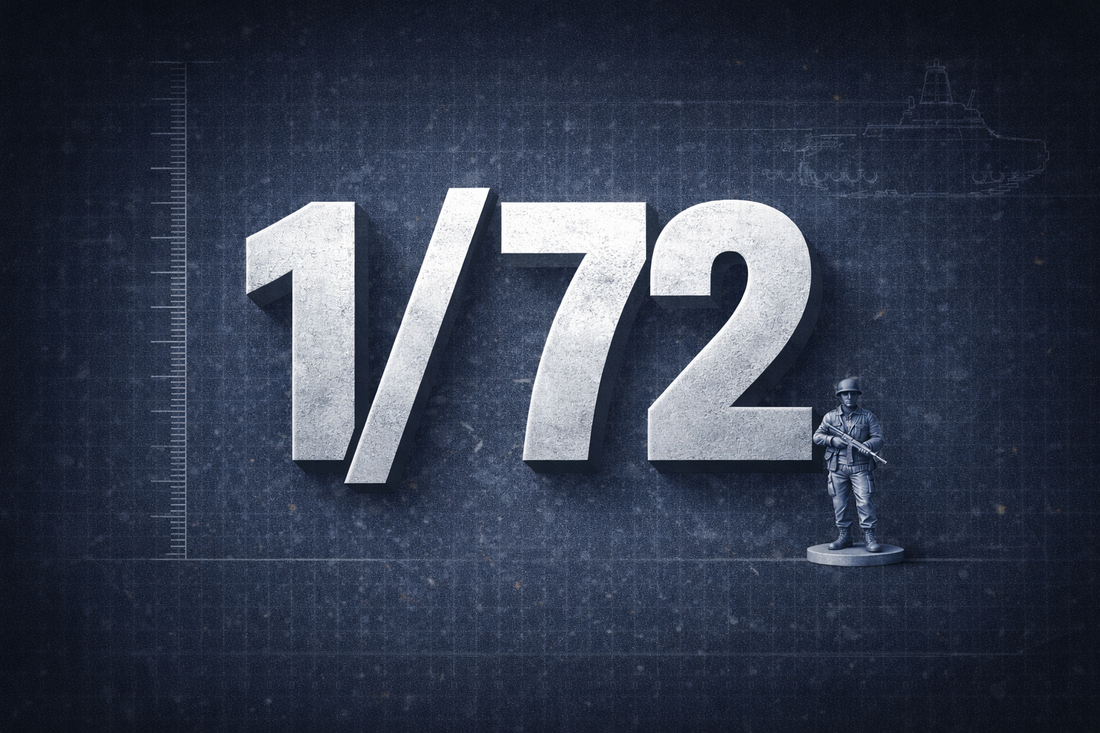 1/72 Miniature Height Explained Properly