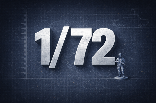 1/72 Miniature Height Explained Properly