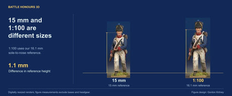 The same BH3D infantry render digitally resized to show the small height difference between a 15 mm reference and the 16.1 mm reference for 1:100.
